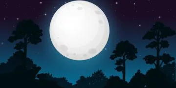 When Is the Full Moon in September 2024